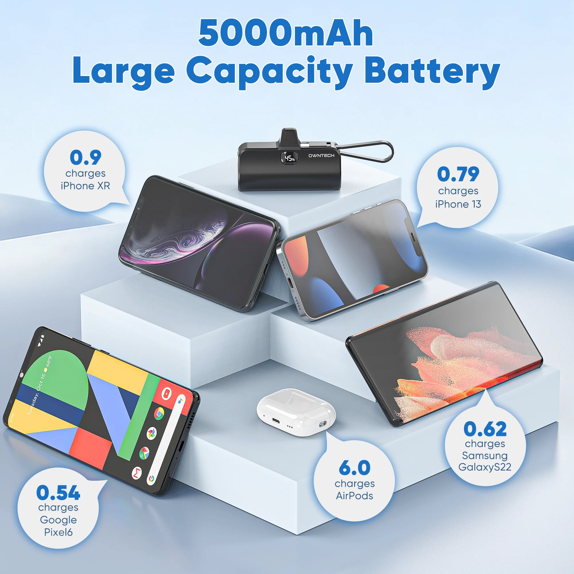 Cargador Portátil Banco De Energía Para Iphone Android Con Pantalla LED 5000Mah Mini Cargador Rápido Paquete De Batería Compatible Con Iphone 15/14/13/12