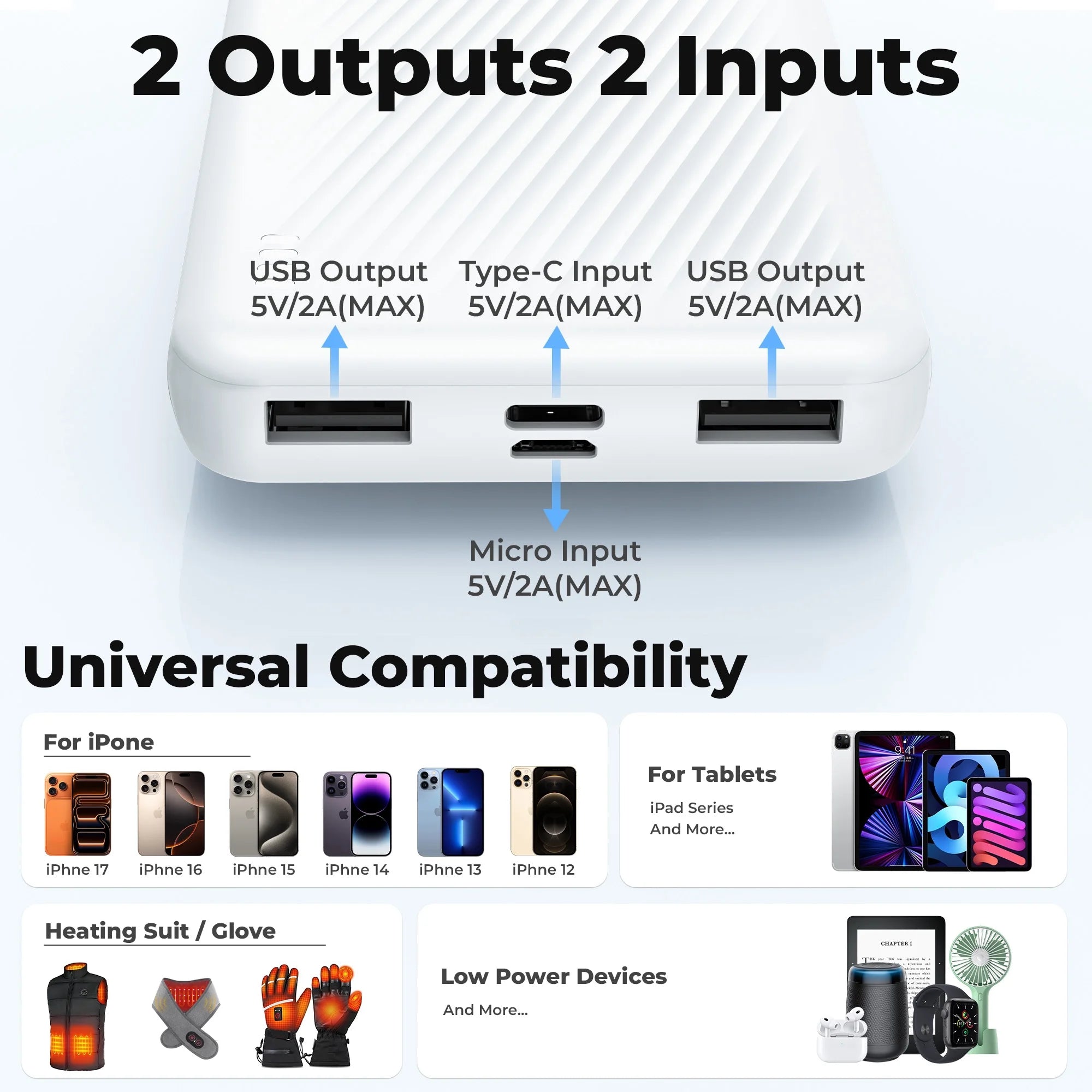 20000 Mah Portable Charger Power Bank Dual USB Battery Pack for Iphone, Ipad, Galaxy, Android, Pixel and Tablet (Blue)