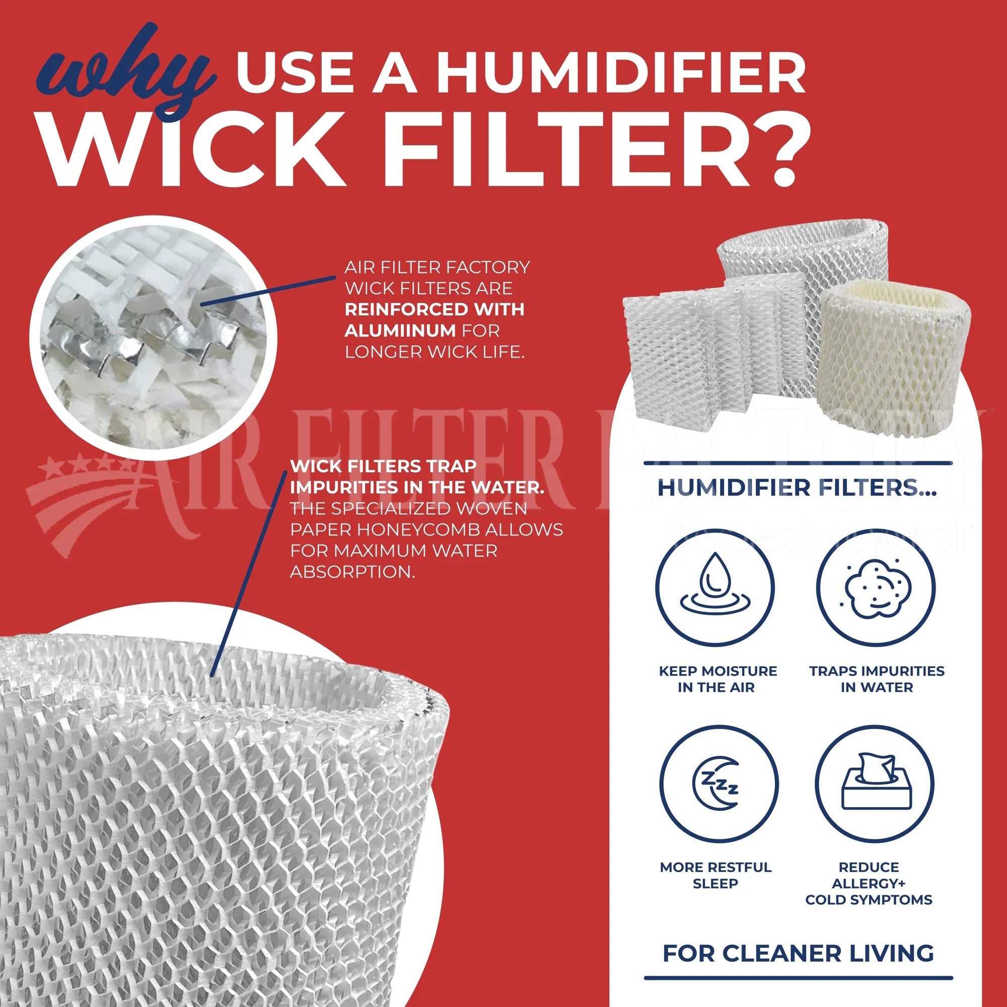 Replacement for D13C Humidifier Wick Filter 2-Pack